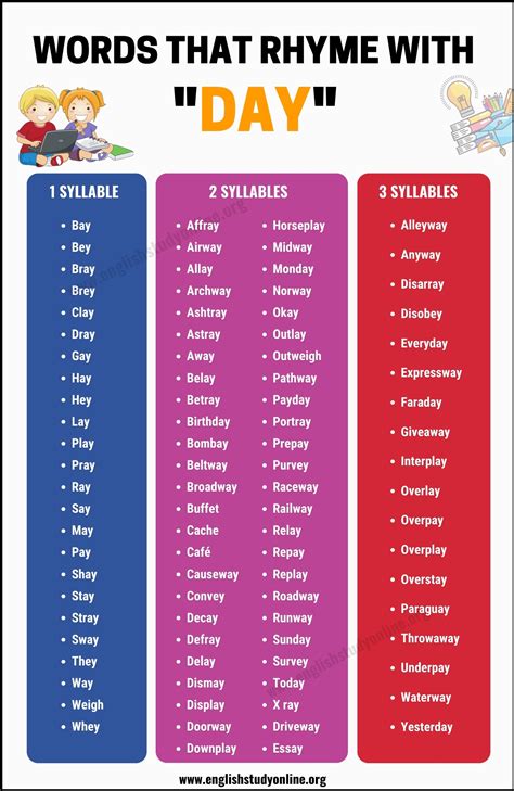 words that rhyme with lose|Iba pa.